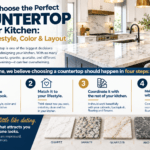How to Choose the Perfect Countertop for Your Kitchen