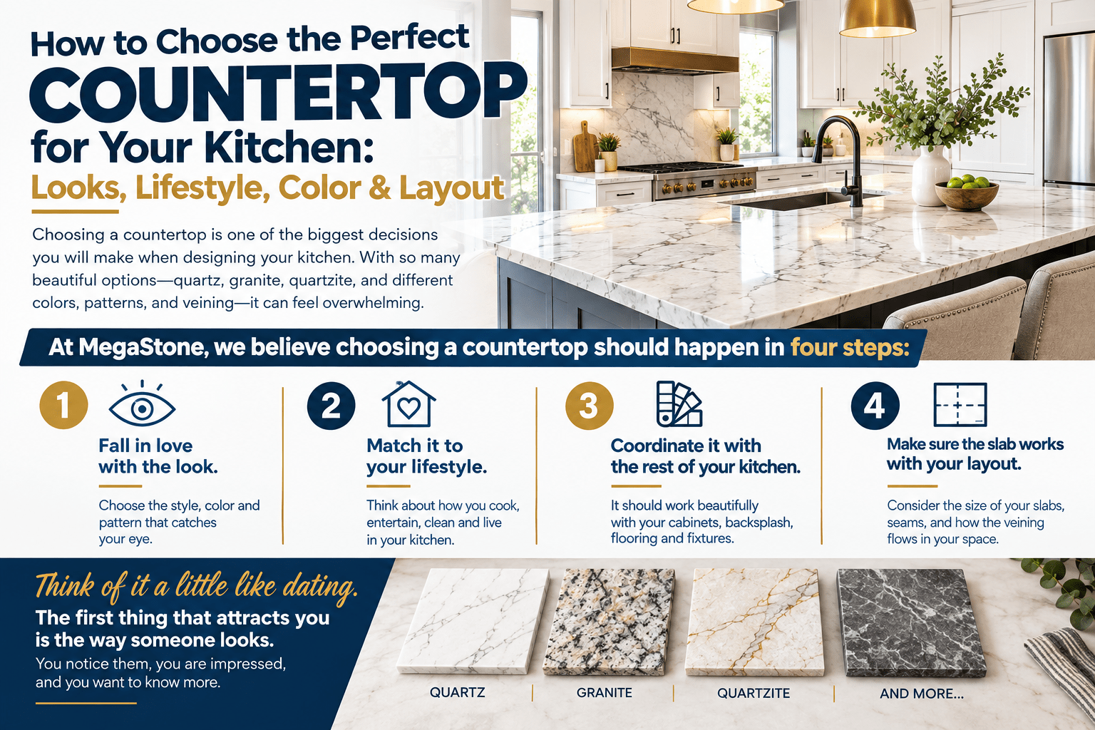 How to Choose the Perfect Countertop for Your Kitchen